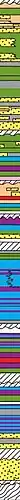 Example of stratigraphic column