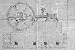 The steam engine.
