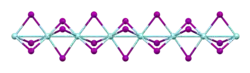 Ball-and-stick model of a polymer chain of face-sharing octahedra in the crystal structure of zirconium(III) iodide