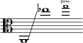 {
\new Staff \with { \remove "Time_signature_engraver" }
\clef alto \key c \major \cadenzaOn
a,1 ^ \glissando ees''1
\tweak font-size #-2 g''1 ^ \finger \markup \text "poss."
}